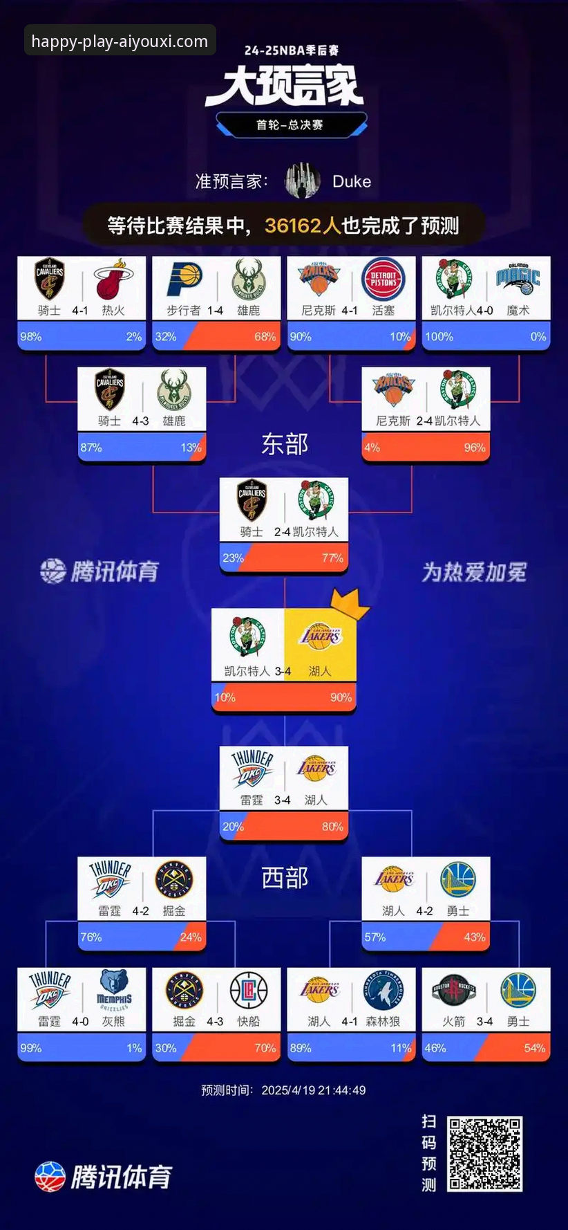 湖人锁定季后赛与赛区冠军全解析：从太阳输球到历史纪录的深度解读