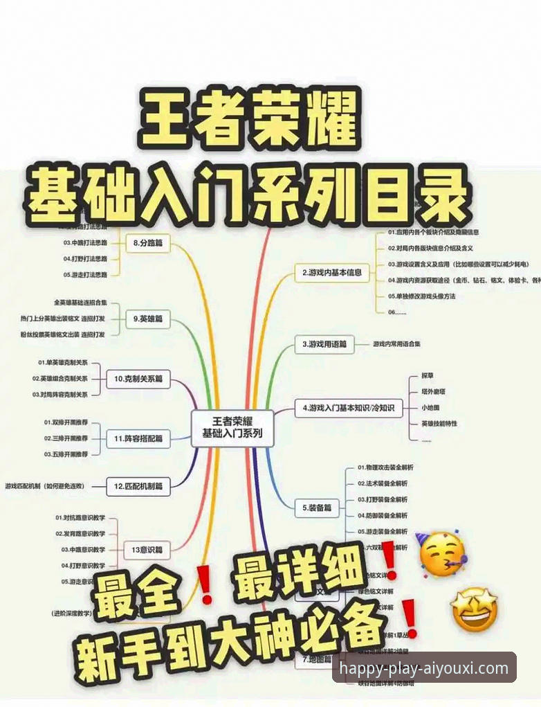 爱游戏平台新手指南：排行榜使用技巧详解